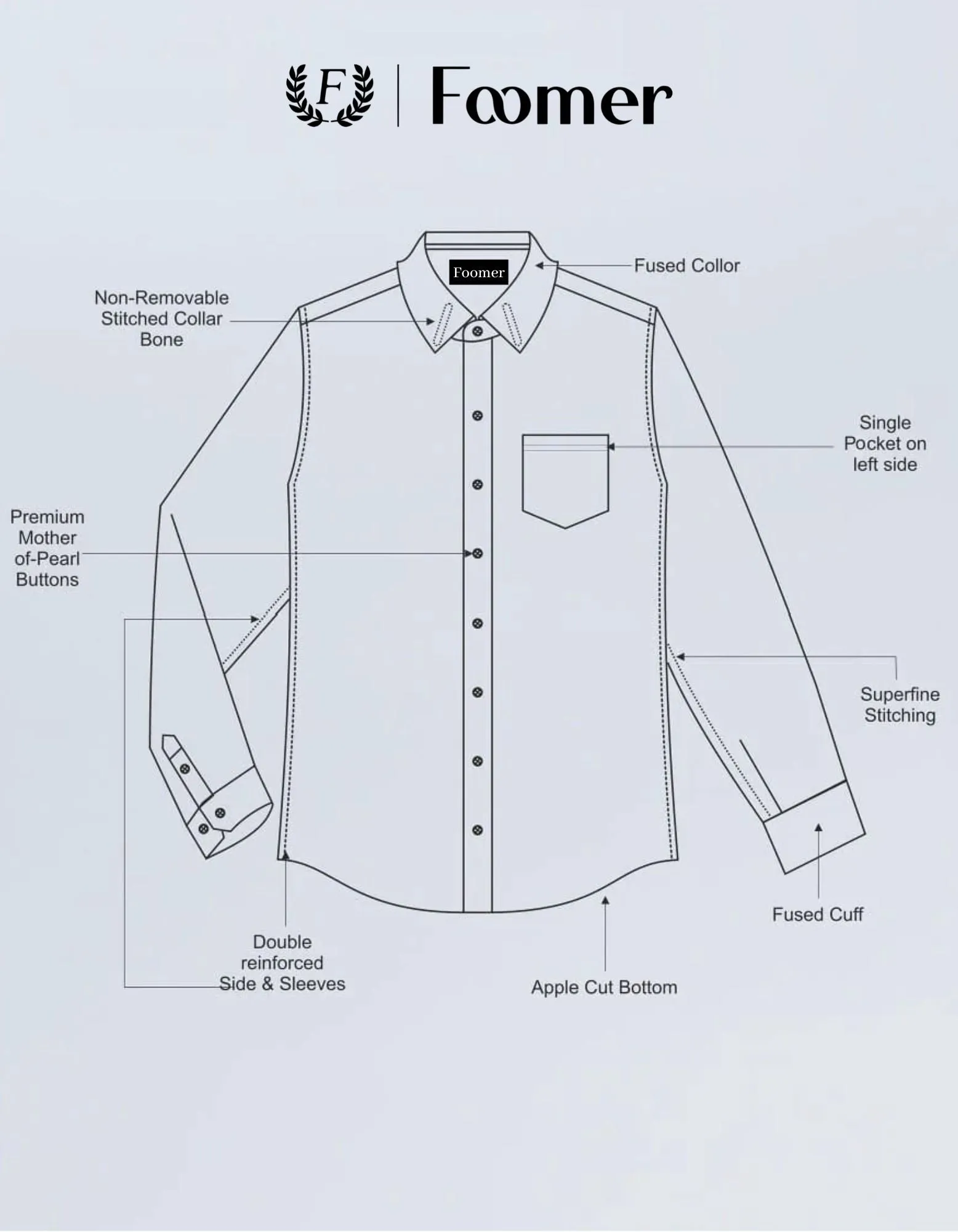 Baltic Sea Checkered Cotton Shirt
